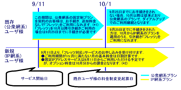 XPW[