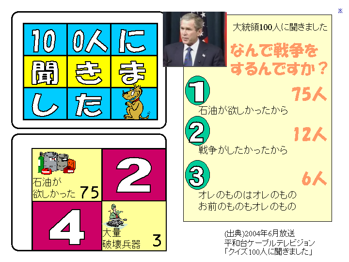 100人に聞きました