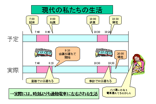 λ䤿